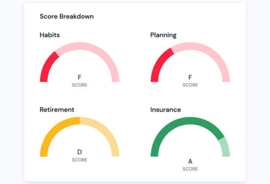 Financial Checkup Tool _ Score Breakdown.png